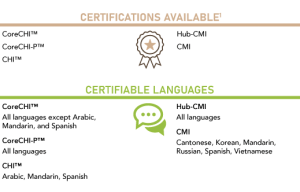 How to Become a Certified Medical Interpreter
