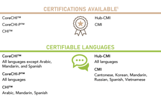 Graphic of national certifications available