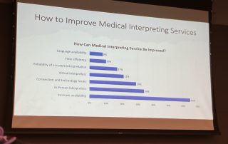 Slide of bar chart of ways medical interpreter services can be improved